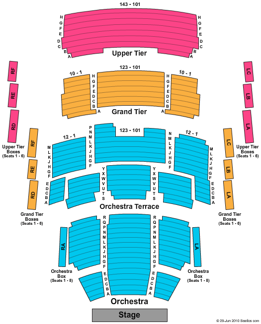 UC Davis Seating Chart